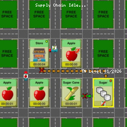 Supply Chain Idle